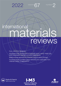 International Materials Reviews
