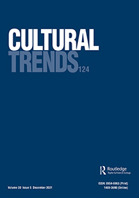 Cultural Trends