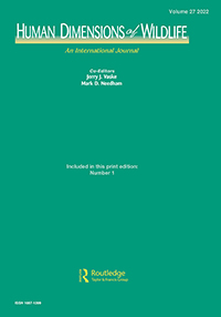 Human Dimensions Of Wildlife