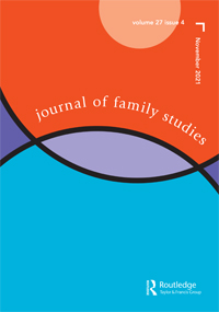 Journal Of Family Studies